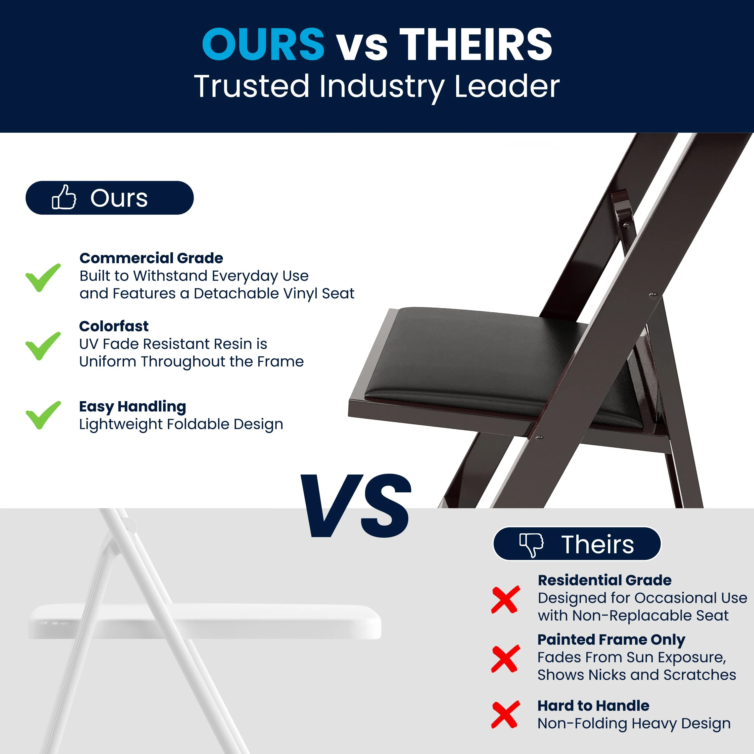 Hercules Folding Chair - Stackable Resin – 800LB Weight Capacity Event Chair - Image 17