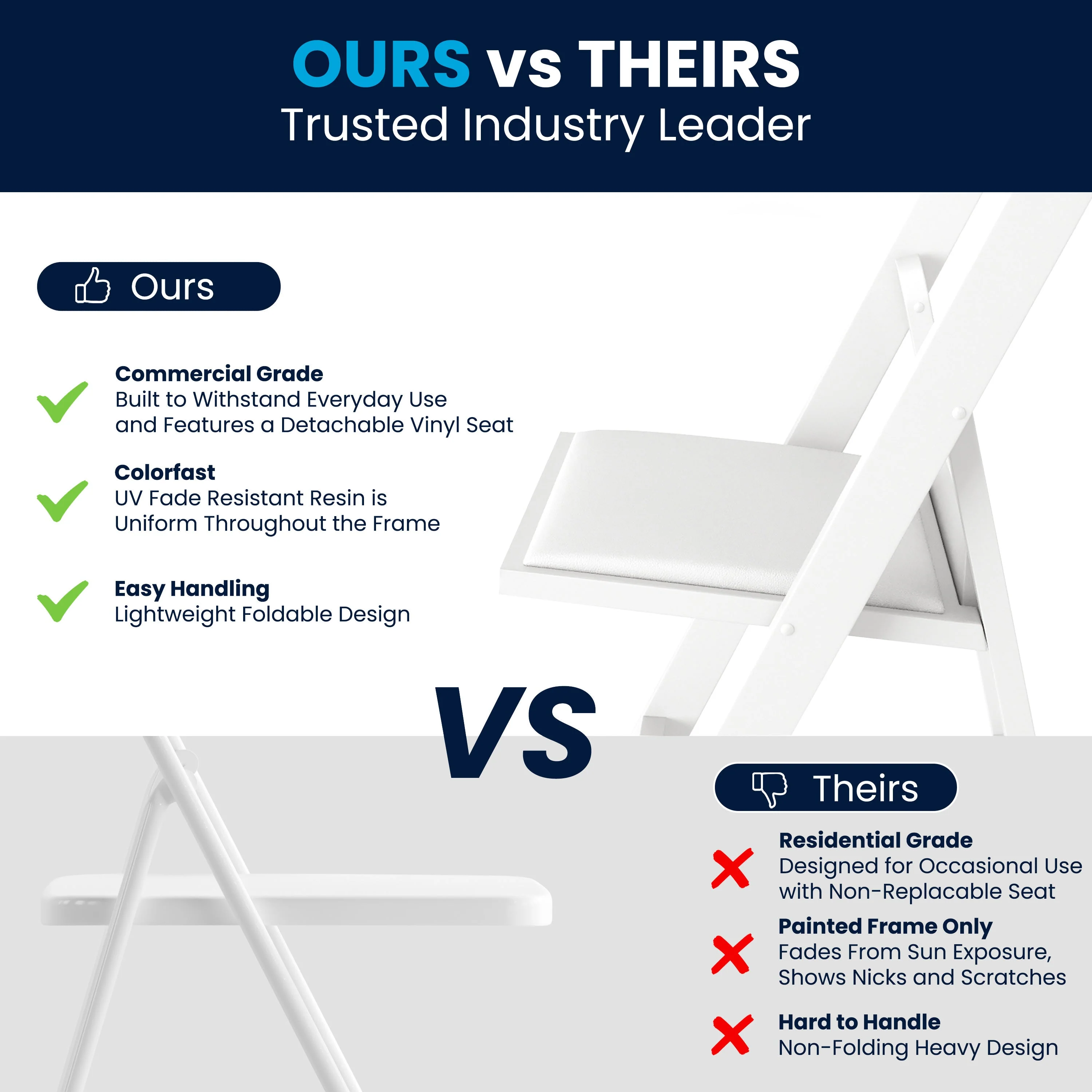 Hercules Folding Chair - Stackable Resin – 800LB Weight Capacity Event Chair - Image 45