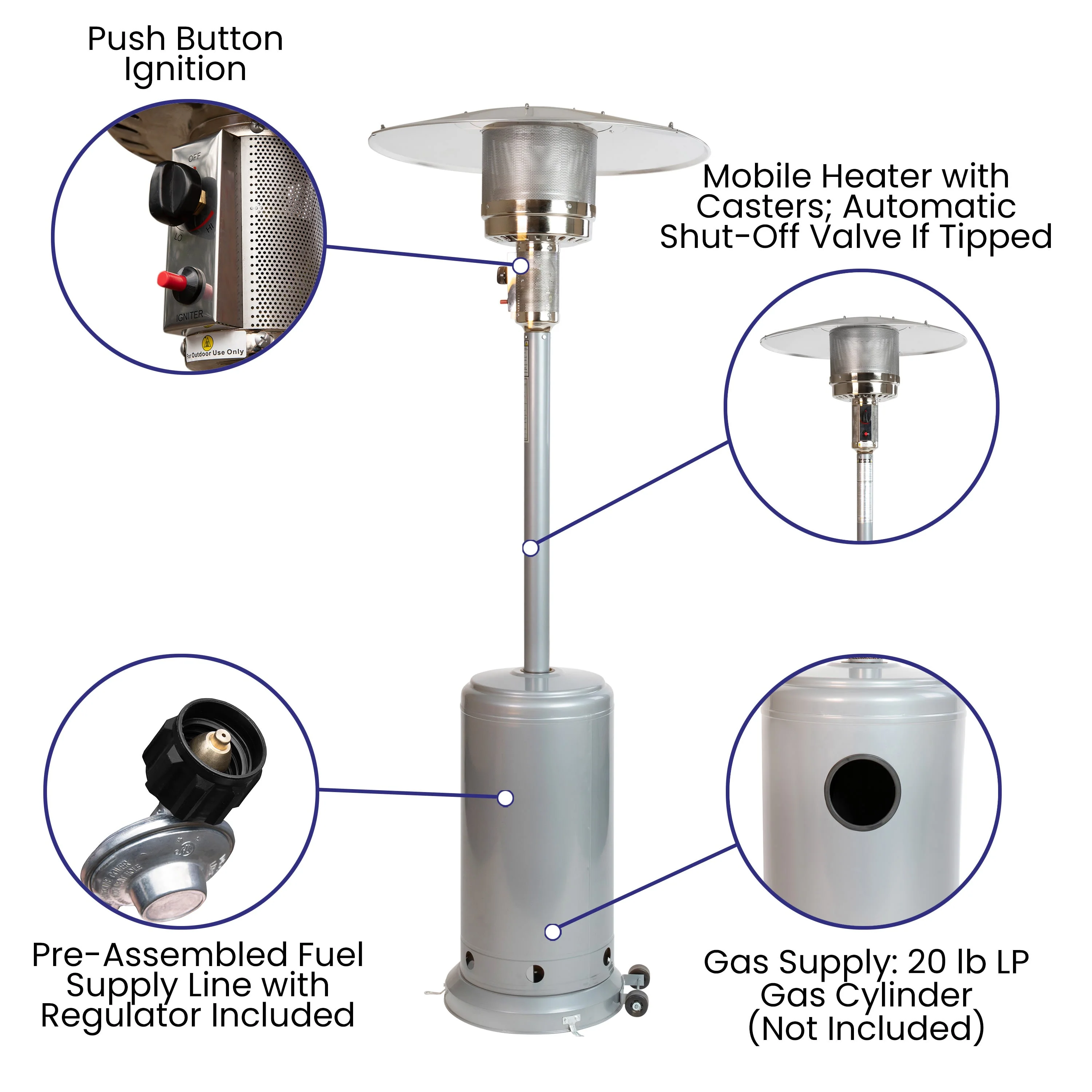 Sol Patio Outdoor Heating-Stainless Steel 40,000 BTU Propane Heater with Wheels for Commercial & Residential Use-7.5 Feet Tall - Image 42
