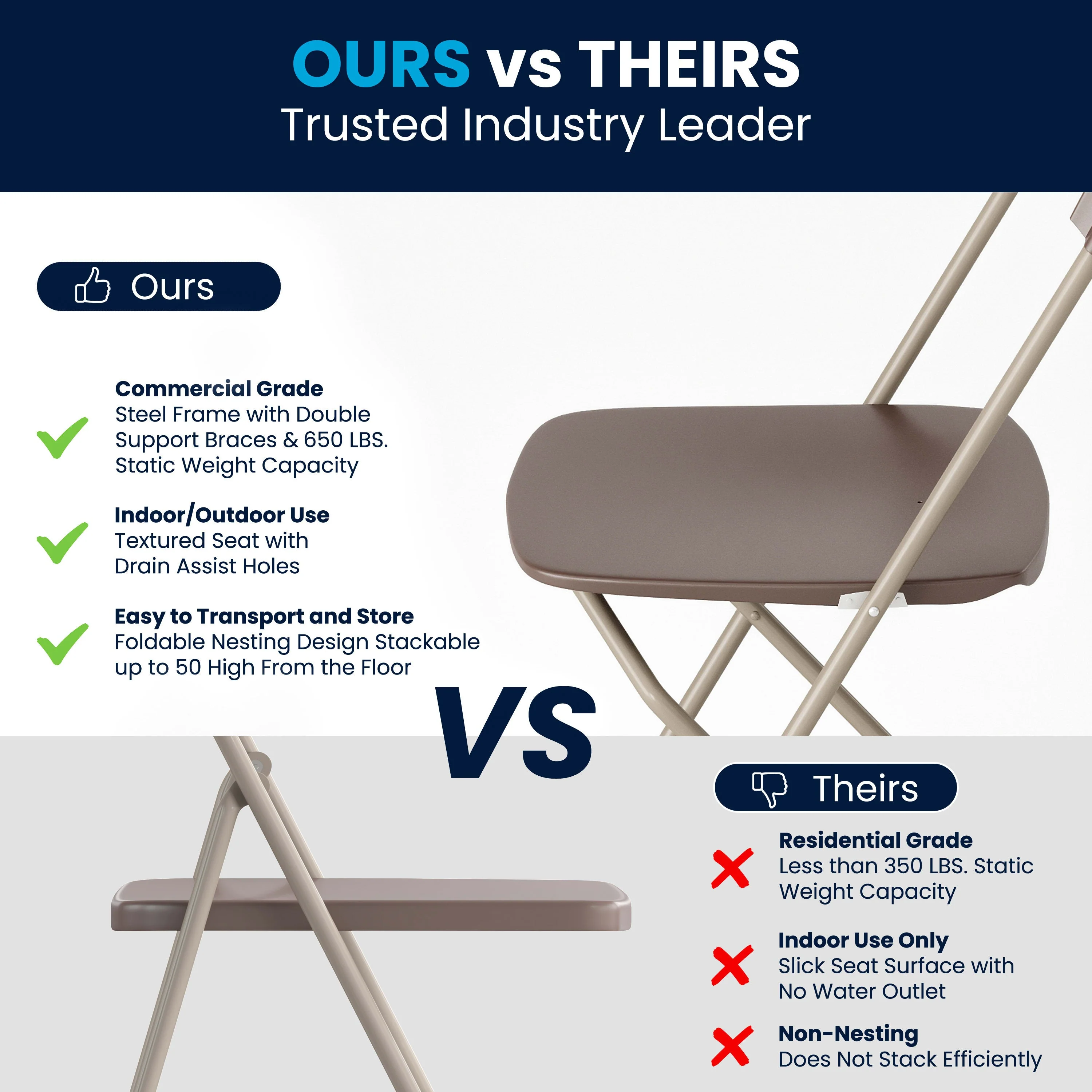 Hercules Series Plastic Folding Chair - 650LB Weight Capacity - Image 78