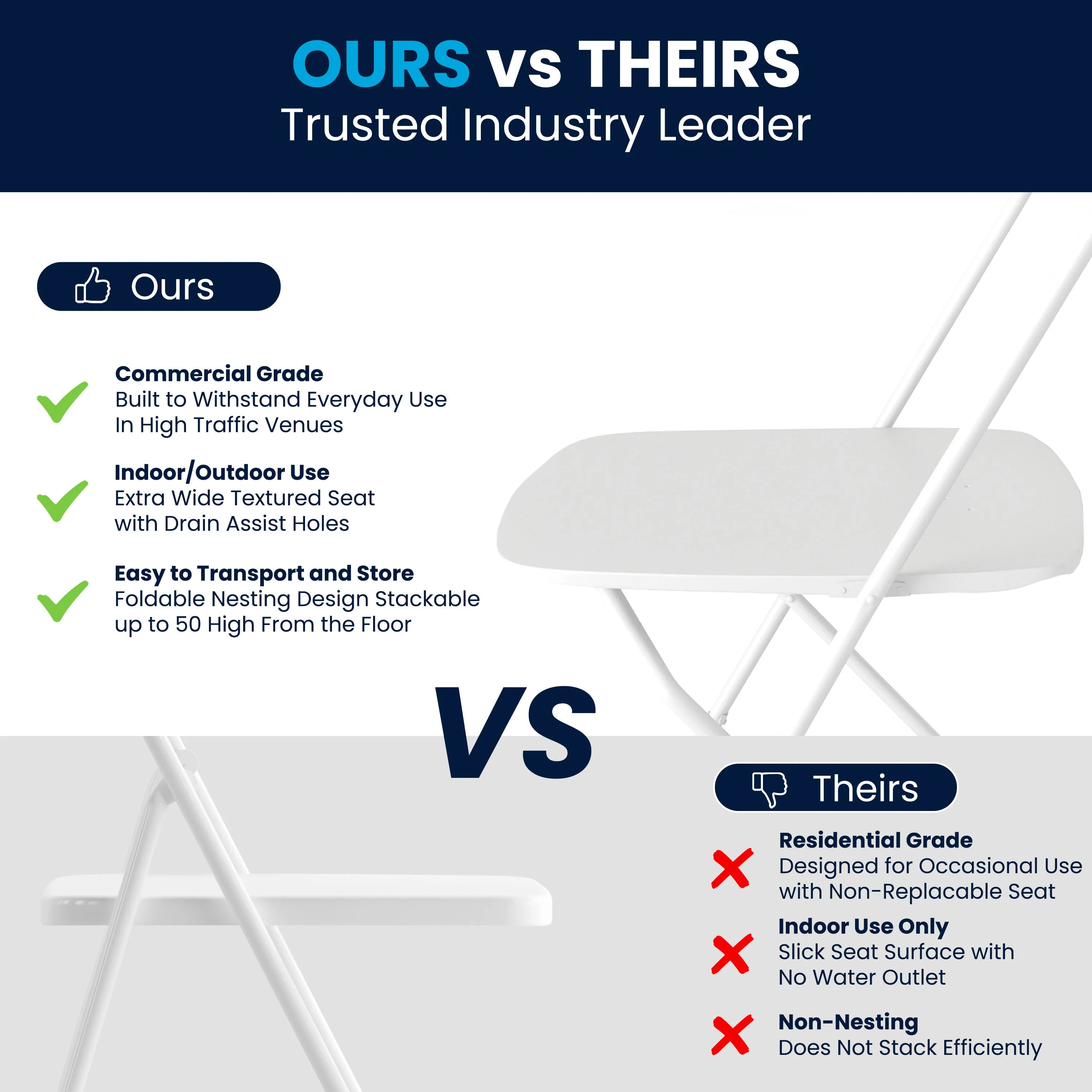 Hercules Big and Tall Commercial Folding Chair - Extra Wide 650LB. Capacity - Durable Plastic - Image 40